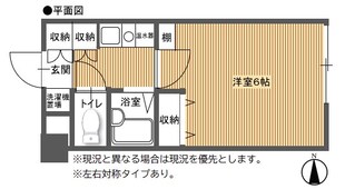 リッチハーベスト　南棟の物件間取画像